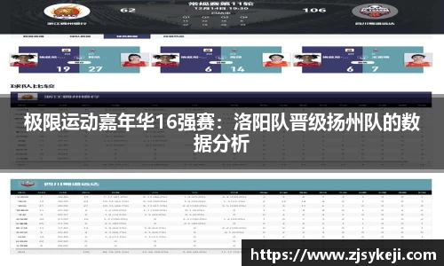 极限运动嘉年华16强赛：洛阳队晋级扬州队的数据分析