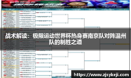 战术解读：极限运动世界杯热身赛南京队对阵温州队的制胜之道