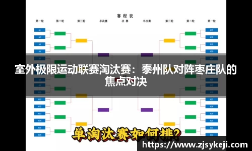 室外极限运动联赛淘汰赛：泰州队对阵枣庄队的焦点对决
